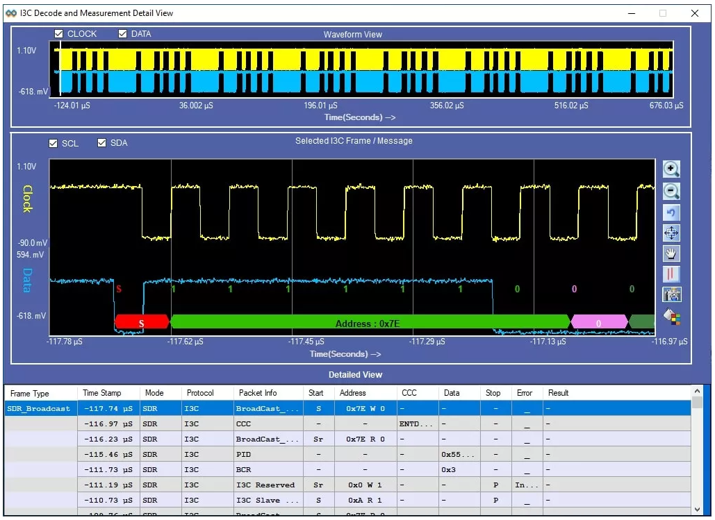 I3C Electrical Validation Software