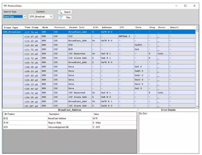 I3C Protocol Trigger & Decode Software