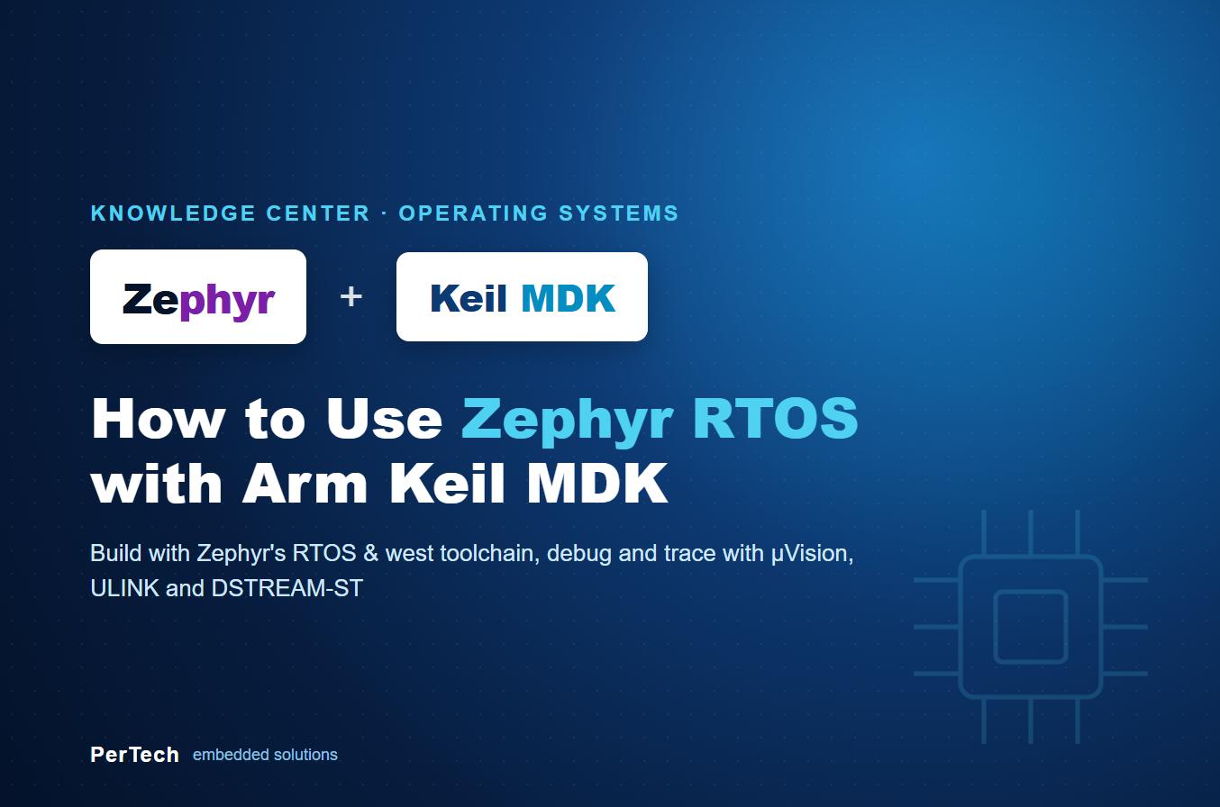 How to Use Zephyr RTOS with Arm Keil MDK